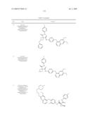 c-Met modulators and methods of use diagram and image