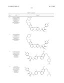 c-Met modulators and methods of use diagram and image