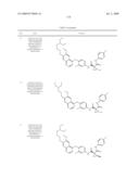 c-Met modulators and methods of use diagram and image