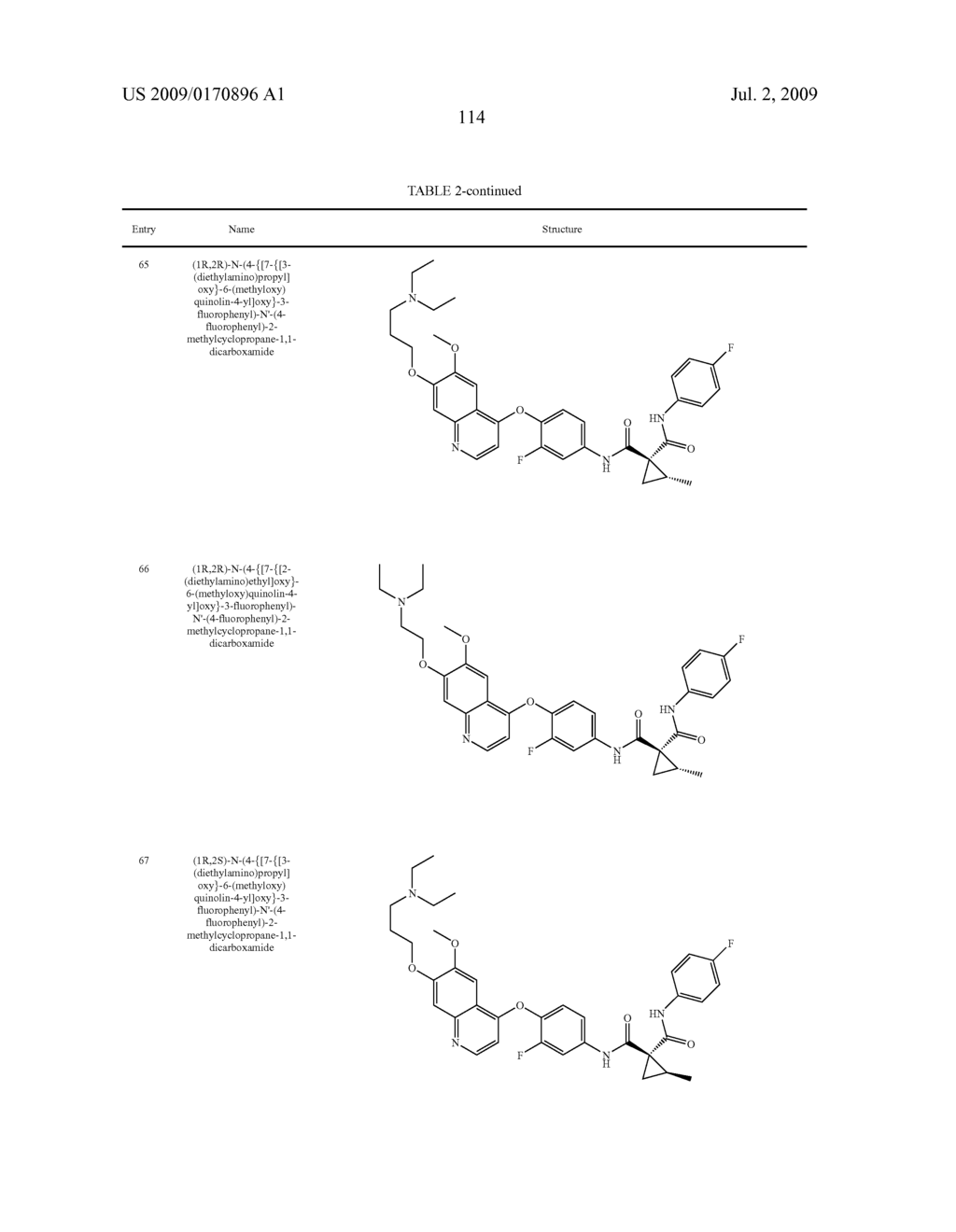 c-Met modulators and methods of use - diagram, schematic, and image 115