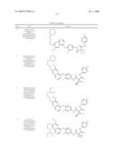 c-Met modulators and methods of use diagram and image