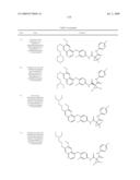 c-Met modulators and methods of use diagram and image