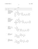 c-Met modulators and methods of use diagram and image