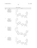 c-Met modulators and methods of use diagram and image