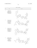 c-Met modulators and methods of use diagram and image