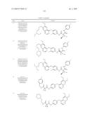 c-Met modulators and methods of use diagram and image