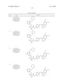 c-Met modulators and methods of use diagram and image