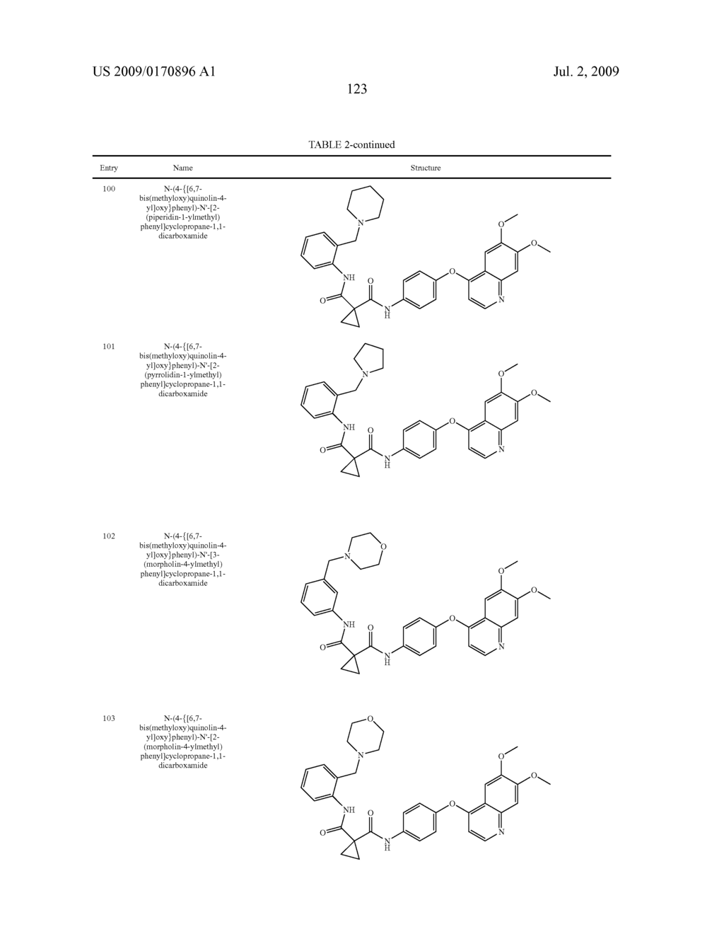 c-Met modulators and methods of use - diagram, schematic, and image 124