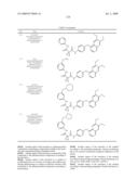 c-Met modulators and methods of use diagram and image