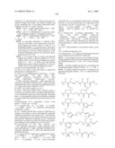 c-Met modulators and methods of use diagram and image