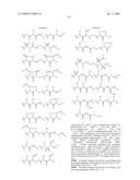 c-Met modulators and methods of use diagram and image