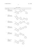 c-Met modulators and methods of use diagram and image