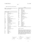 c-Met modulators and methods of use diagram and image