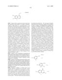 c-Met modulators and methods of use diagram and image