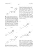 c-Met modulators and methods of use diagram and image