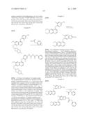 c-Met modulators and methods of use diagram and image