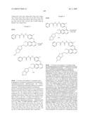 c-Met modulators and methods of use diagram and image