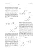 c-Met modulators and methods of use diagram and image