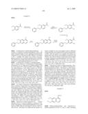 c-Met modulators and methods of use diagram and image