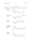 c-Met modulators and methods of use diagram and image