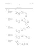 c-Met modulators and methods of use diagram and image