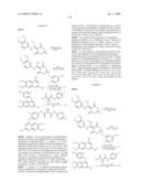 c-Met modulators and methods of use diagram and image