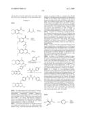 c-Met modulators and methods of use diagram and image