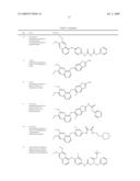 c-Met modulators and methods of use diagram and image