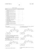 c-Met modulators and methods of use diagram and image