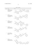 c-Met modulators and methods of use diagram and image