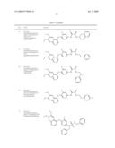 c-Met modulators and methods of use diagram and image