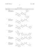 c-Met modulators and methods of use diagram and image