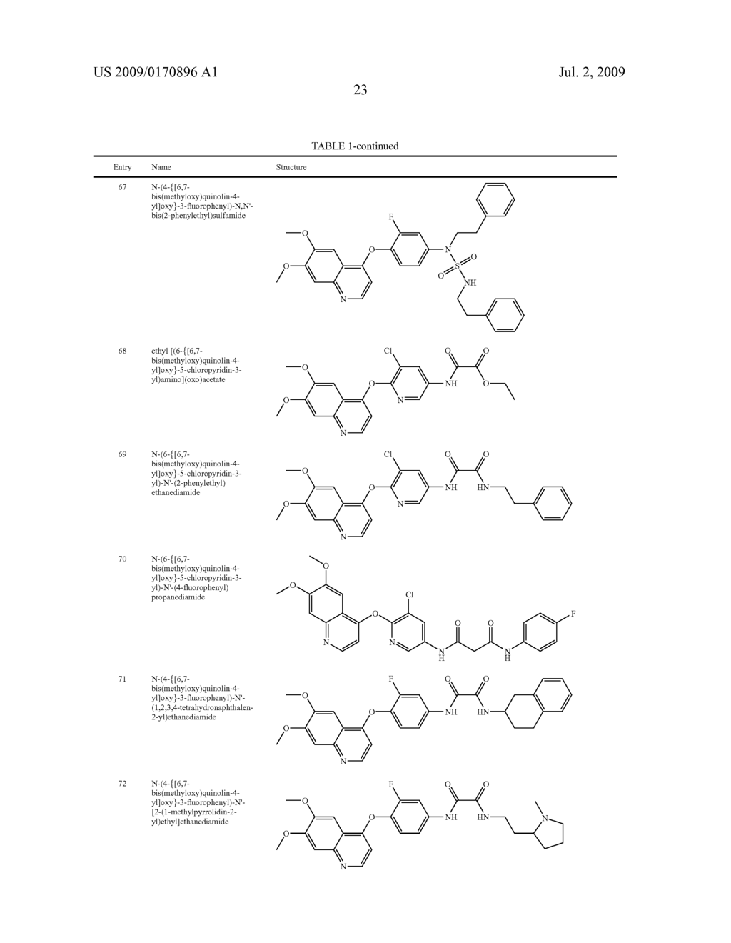 c-Met modulators and methods of use - diagram, schematic, and image 24