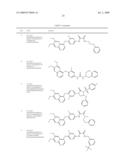 c-Met modulators and methods of use diagram and image