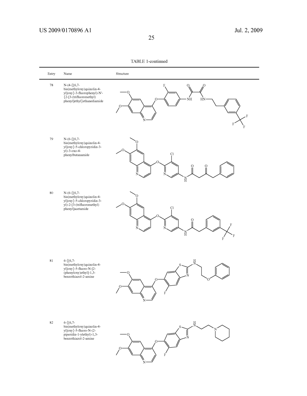 c-Met modulators and methods of use - diagram, schematic, and image 26