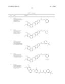 c-Met modulators and methods of use diagram and image