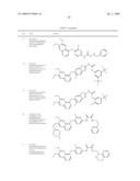 c-Met modulators and methods of use diagram and image