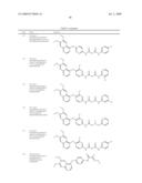 c-Met modulators and methods of use diagram and image