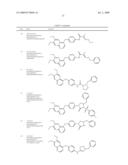 c-Met modulators and methods of use diagram and image