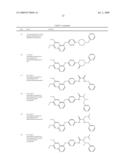 c-Met modulators and methods of use diagram and image