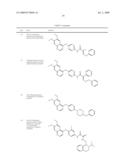 c-Met modulators and methods of use diagram and image