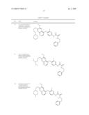 c-Met modulators and methods of use diagram and image