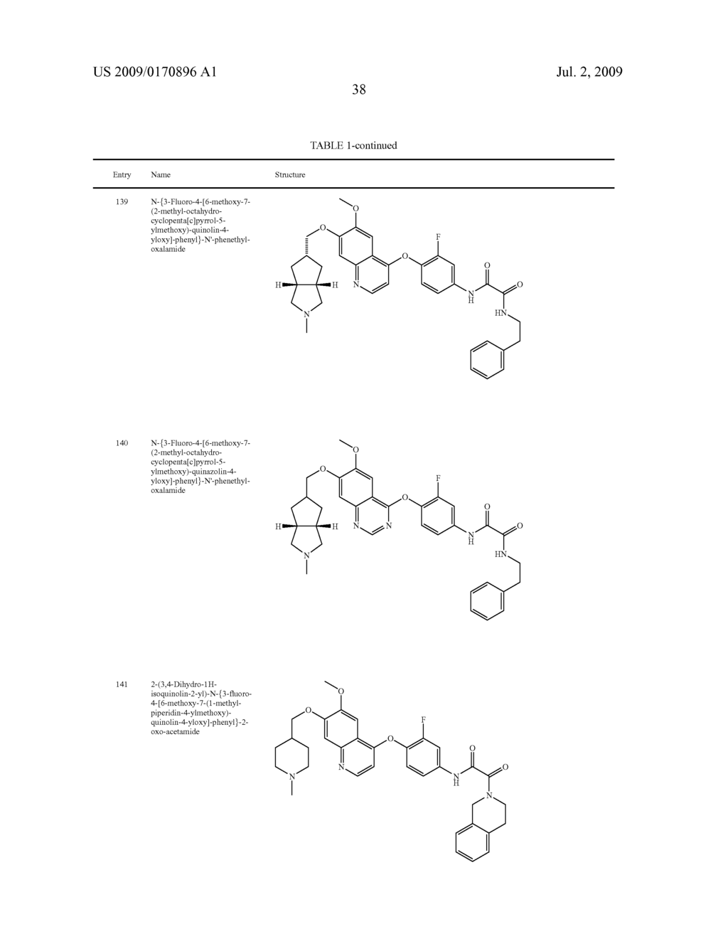 c-Met modulators and methods of use - diagram, schematic, and image 39