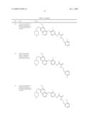 c-Met modulators and methods of use diagram and image