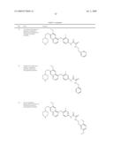 c-Met modulators and methods of use diagram and image