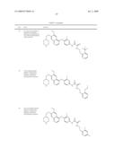 c-Met modulators and methods of use diagram and image