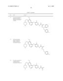 c-Met modulators and methods of use diagram and image