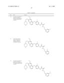 c-Met modulators and methods of use diagram and image