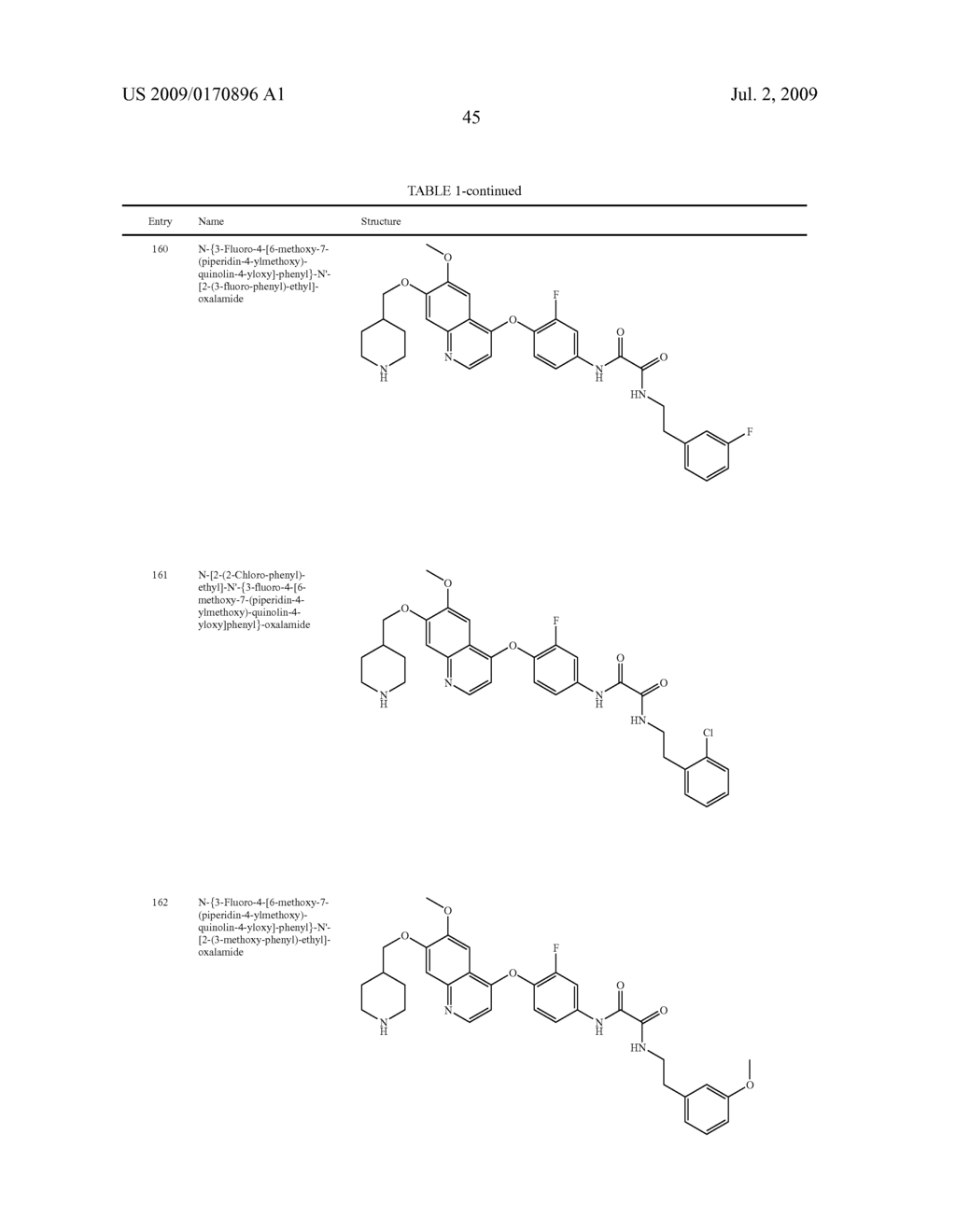 c-Met modulators and methods of use - diagram, schematic, and image 46