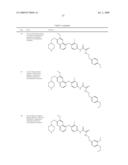 c-Met modulators and methods of use diagram and image